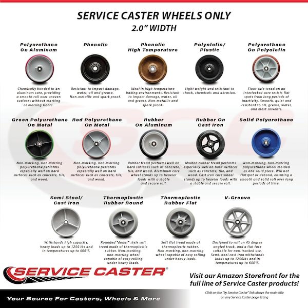 SCC-8" Thermoplastic Rubber Flat Tread Wheel Only w/Ball Bearing-600 lbs Cpty